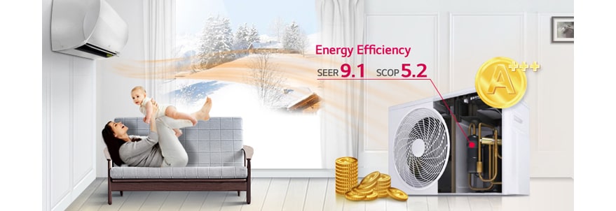 Energialuokka A+++ takaa entistä suuremmat säästöt