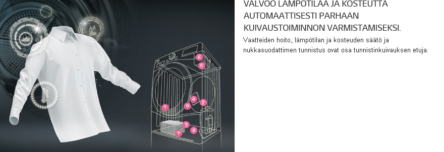 <span>KUIVAUSTUNNISTIN</span>