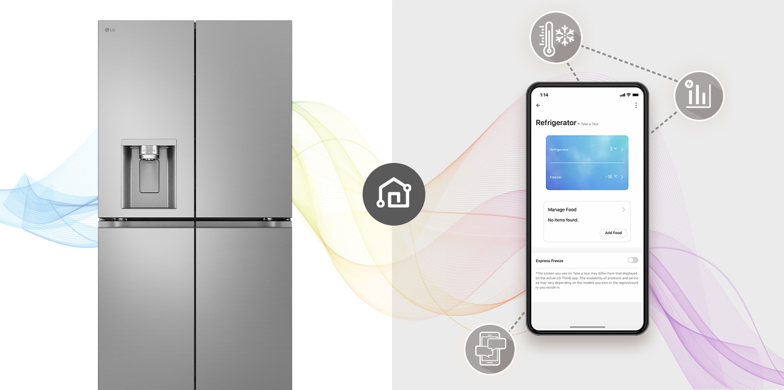 Nauti älykkäästä elämäntyylistä: LG ThinQ™ säilyttää yhteyden