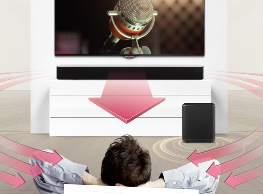 Ultimate Real Surround