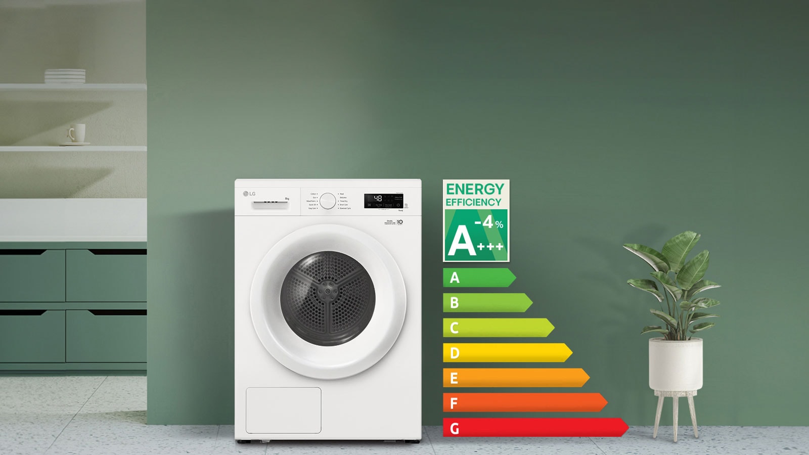 Kuva kuivausrummusta vihreän seinän edessä ja sen vierellä näkyvissä luokitus A+++-4%.