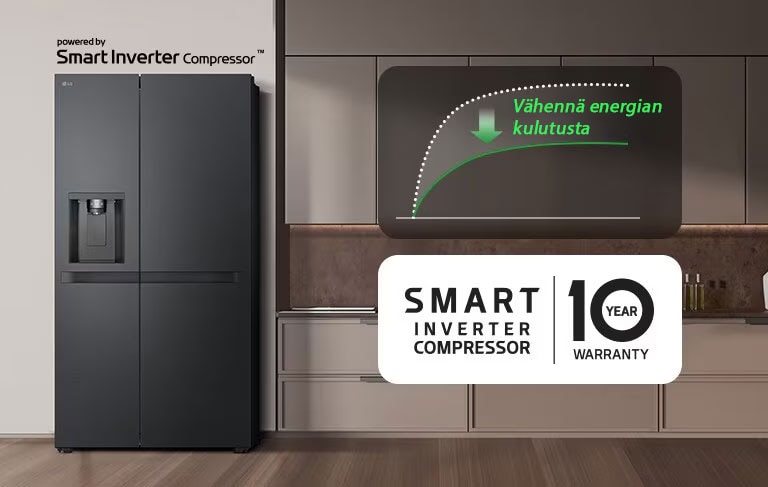 Energiatehokas ja kestävä