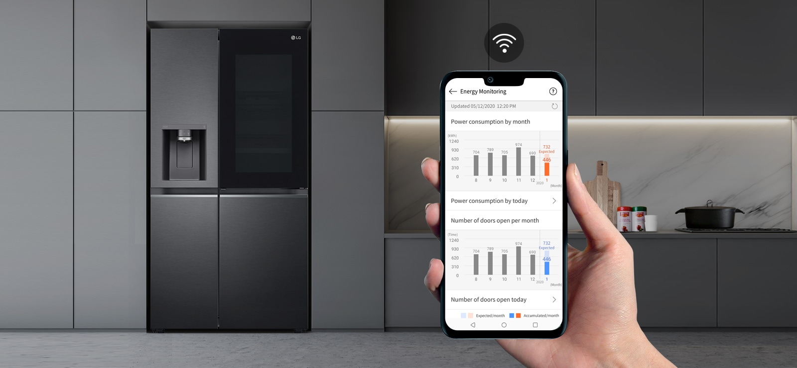 A kitchen with the refrigerator is in the background with a hand holding a phone in the foreground showing the LG ThinQ app. The app is showing the maintenance statistics. Above the phone is the Wifi icon.