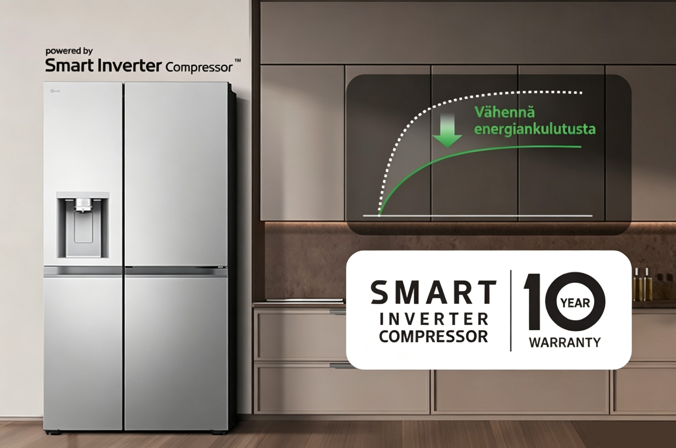 Jääkaappi on asennettu keittiön seinälle, ja kaavio näyttää, kuinka energiaa säästyy Smart Inverter Compressor™ -ominaisuuden avulla.