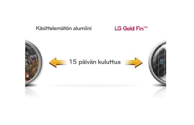 Anti Corrosion Gold™1