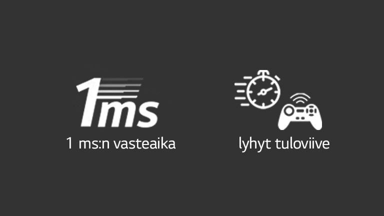 Merkit:1 ms:n vasteaika / lyhyt tuloviive