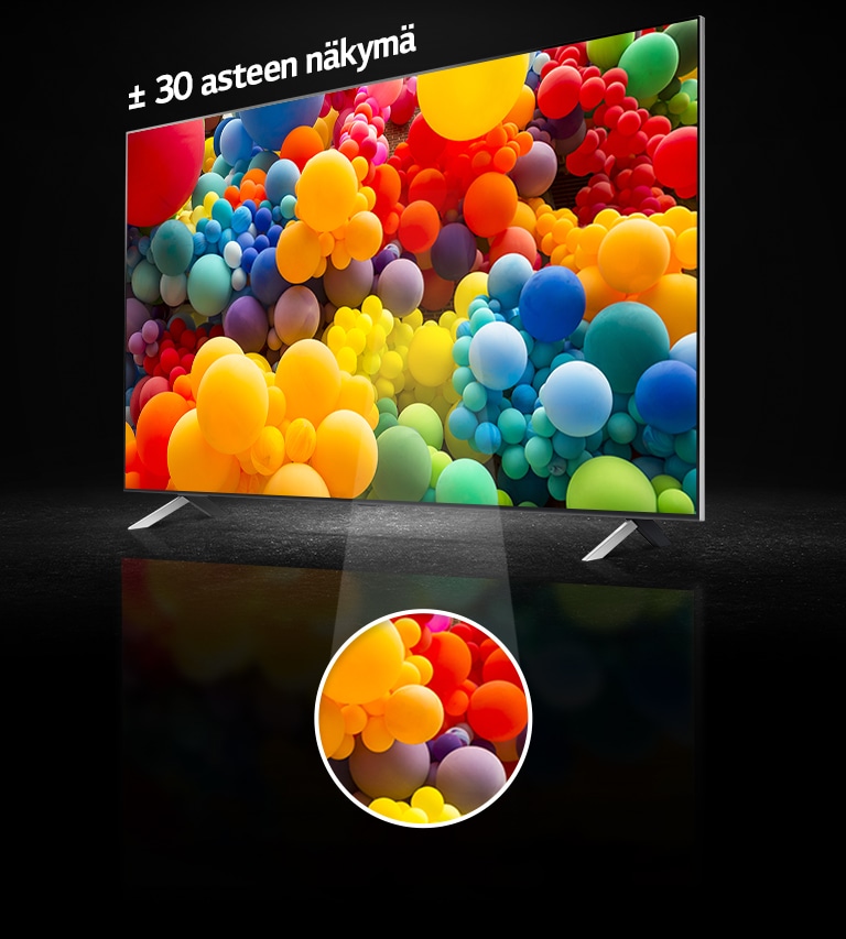 QNED-kuvaruudun sivunäkymä, jossa näytetään paljon sateenkaaren värisiä ilmapalloja. Teksti television yläpuolella kuuluu “plus-miinus 30 asteen näkymä”. Osa kuvaruudun keskiosasta nostetaan esille erillisessä ympyrässä.
