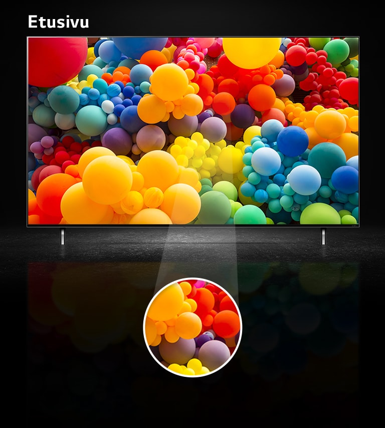 QNED-kuvaruudun etupuolinen näkymä, jossa näytetään paljon sateenkaaren värisiä ilmapalloja. Television yllä oleva teksti kuuluu “Front”. Osa kuvaruudun keskiosasta nostetaan esille erillisessä ympyrässä.