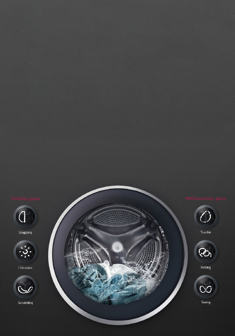 Sovitetut liikkeet eri materiaaleille2