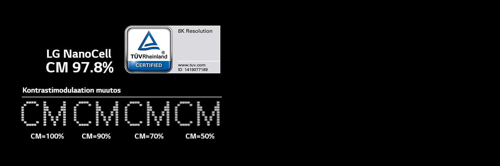 Vertailukuva, joka osoittaa, että terävyys pienenee, kun CM-arvo laskee arvosta 100 arvoon 50. Siinä on TUV-certified-logo.