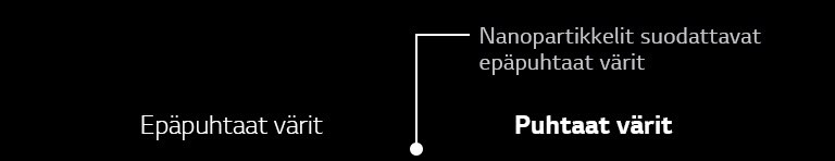 Nanocell TV asennettuna seinälle. Keskiaikainen jousiampuja tähtäämässä.