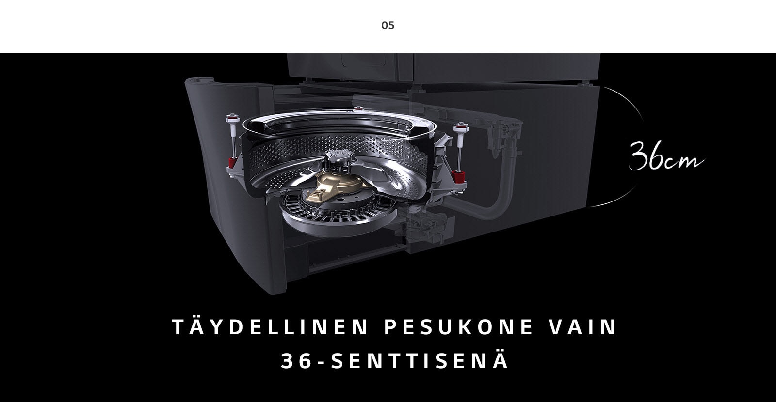 Global_TWINWash24_2018_Feature_Story_06_Complete_D