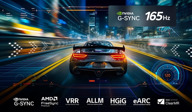 Eläväisen näköinen kilpa-ajopeli, jossa kuva on täysin selkeää ilman häiritsevää liikkeen sumeutta. Nvidia G-Sync -logo ja 165Hz-logo ovat näkyvissä. Muut pelisertifikaatiot näkyvät myös alhaalla osoittamassa, kuinka hyvin pelaaminen onnistuu LG TV -televisiolla. 