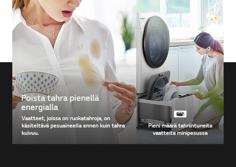 M11-02_Global_TWINWash24_2018_Feature_Usage_05_3_Stain_M