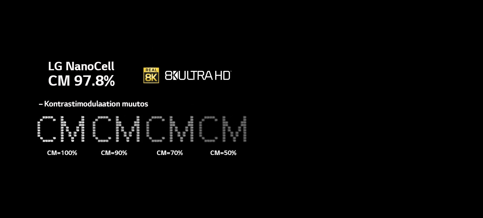 Teksti mustaa taustaa vasten, joka näyttää selkeyden muutoksen eri kontrastimodulaatiotasoilla.