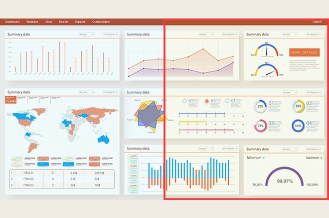 Comparison image of the right side with reader mode applied and the left side without reader mode applied.