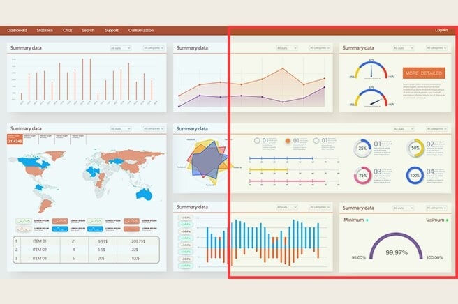 Comparison image of the right side with reader mode applied and the left side without reader mode applied.
