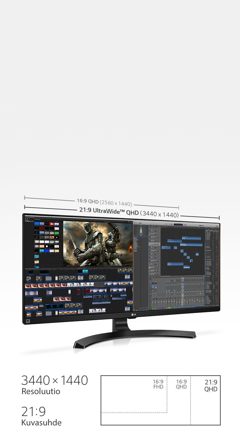 Lisää tilaa moniajolle