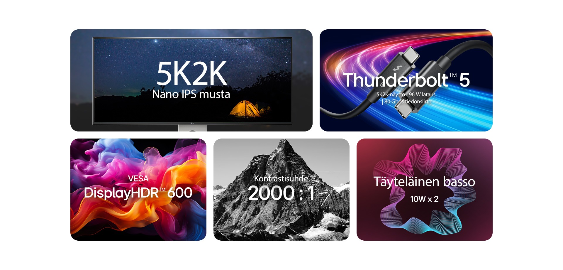 5 erilaista kuvaa, joiden teksteissä kerrotaan UltraFinen pääominaisuuksista