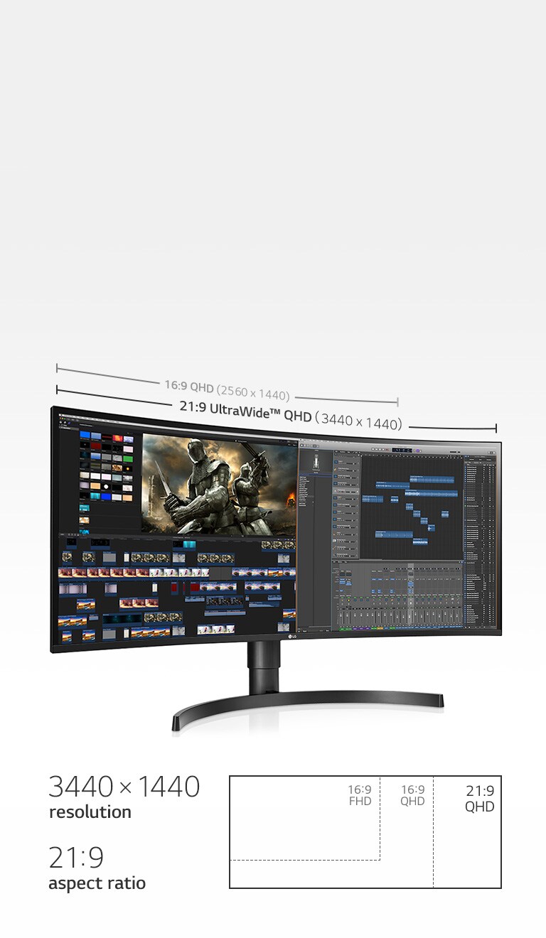 Lisää tilaa moniajolle