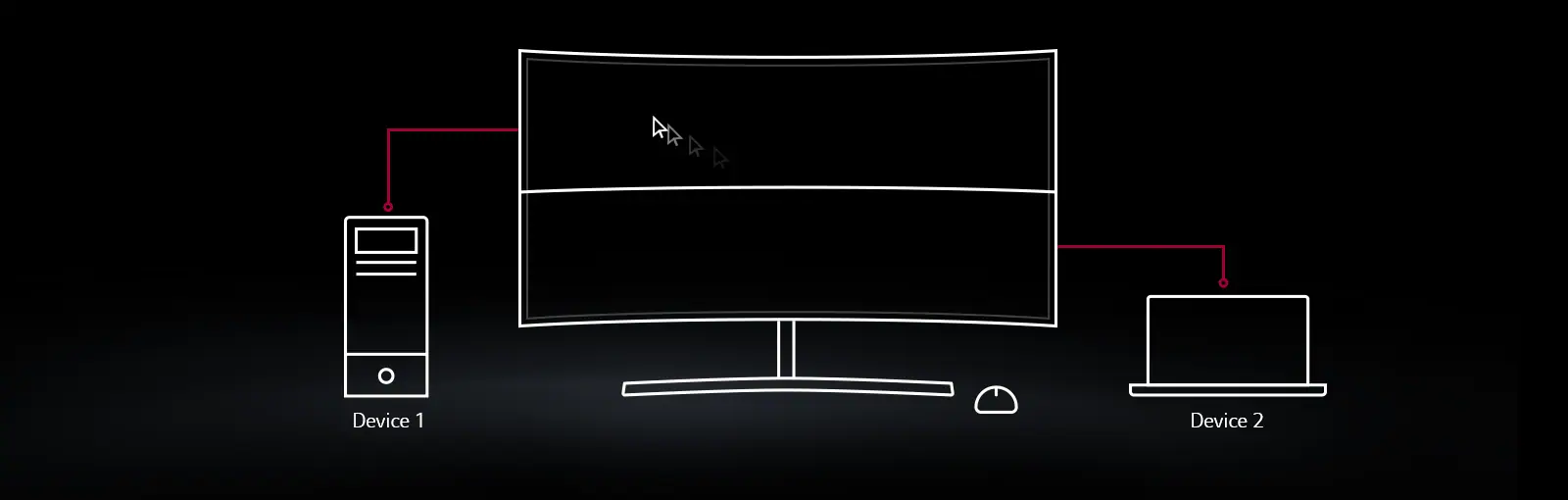 Kaksoisohjain tekee siitä helpompaa