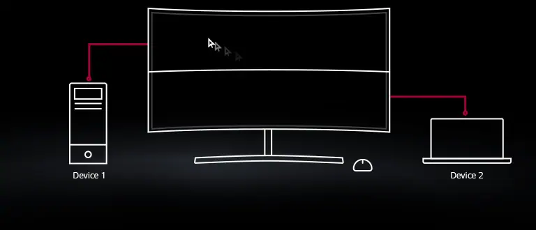 Kaksoisohjain tekee siitä helpompaa