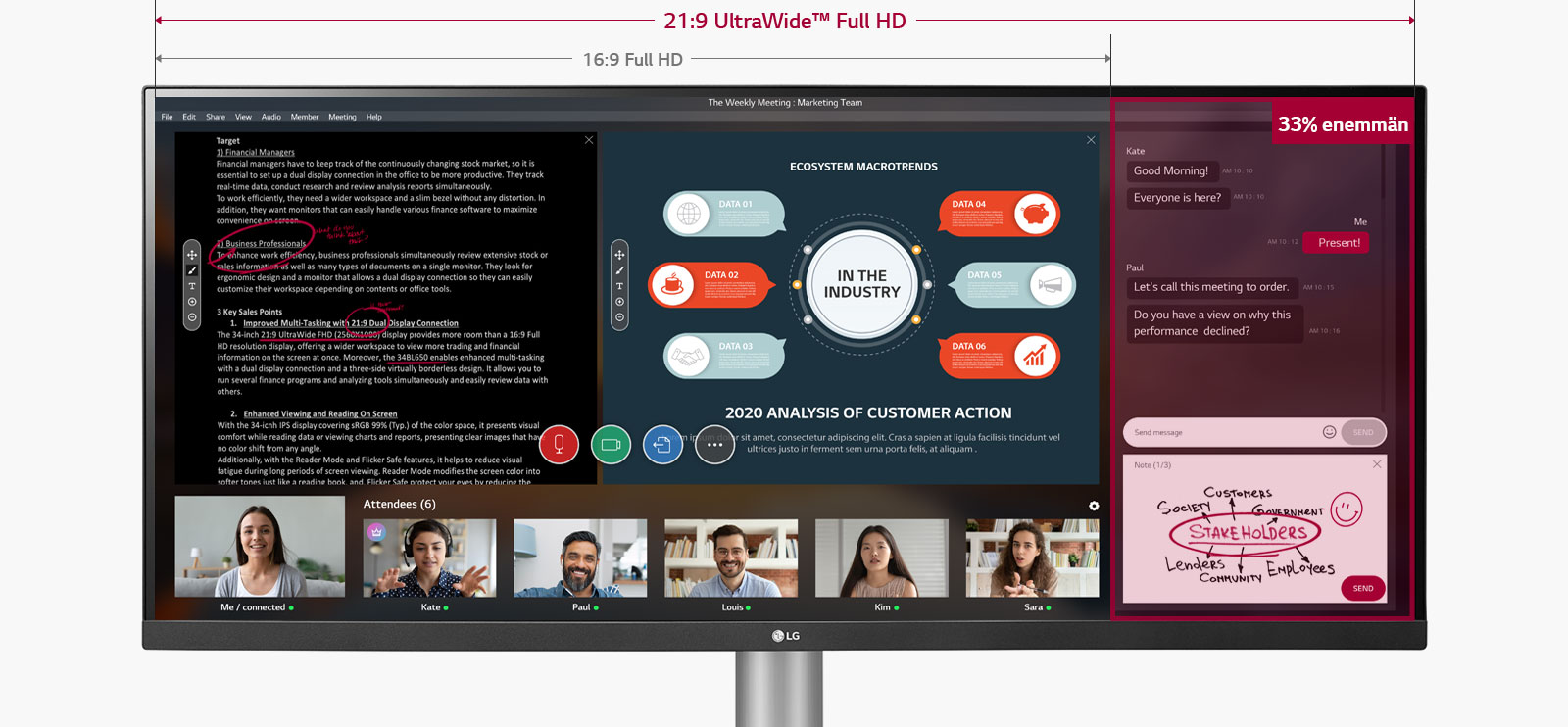 21:9 UltraWide Full HD -näytön 33 % leveämmän näyttötilan kuva verrattuna 16:9 Full HD -näyttöön webinaarin ollessa käynnissä näytöllä.