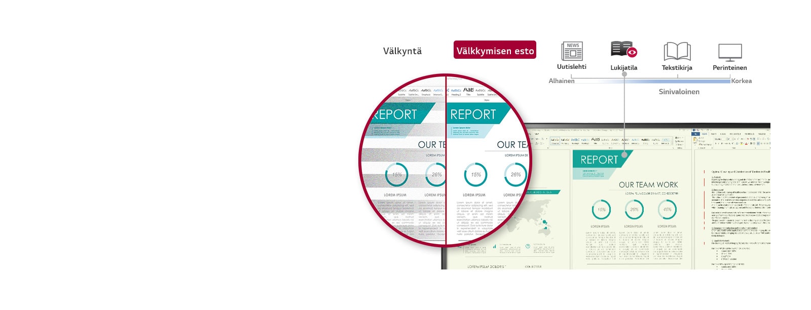 Välkkymisen esto ja Lukijatila