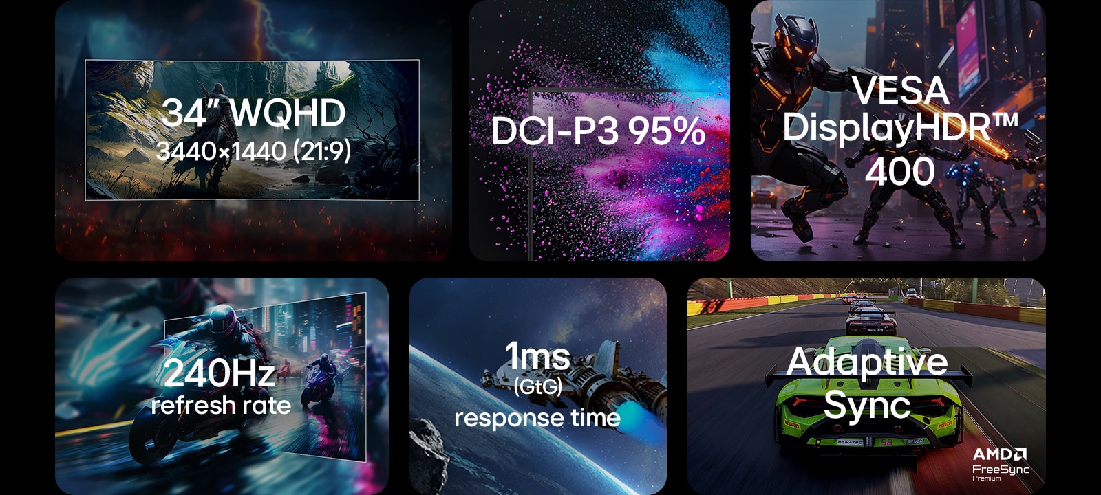 Katsaus pelinäytön ominaisuuksiin, jossa korostetaan: 21:9 WQHD 3440x1440-resoluutio, DCI-P3 95% -väriskaala, VESA DisplayHDR 400, 240Hz:n virkistystaajuus, 1ms (GtG) vasteaika, sopeutuva synkronointi AMD FreeSync Premium -tuella.