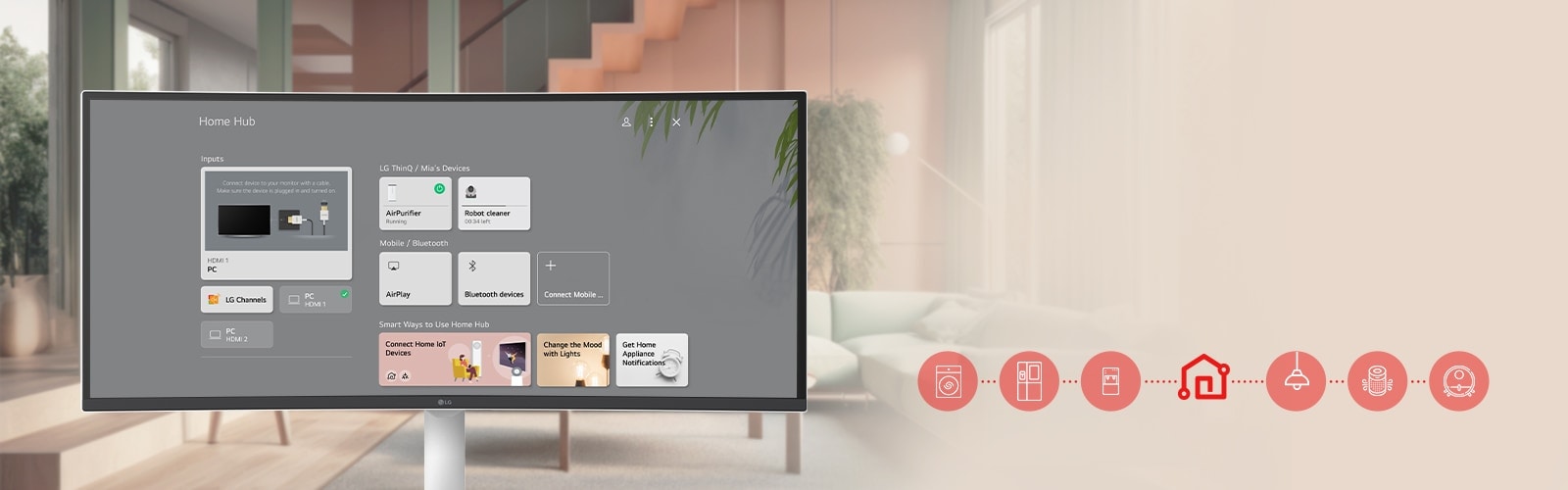 LG Smart Monitor -näytöllä näkyy ThinQ Home Dashboard -käyttöliittymä.	
