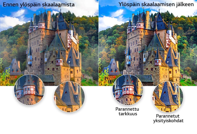 Kuvanlaatuvertailussa näkyy ikivanha linna metsän keskellä ja lähikuvassa yksi sen katoista parannetulla tarkkuudella ja parannetuin yksityiskohdin ylöspäin skaalauksen jälkeen.