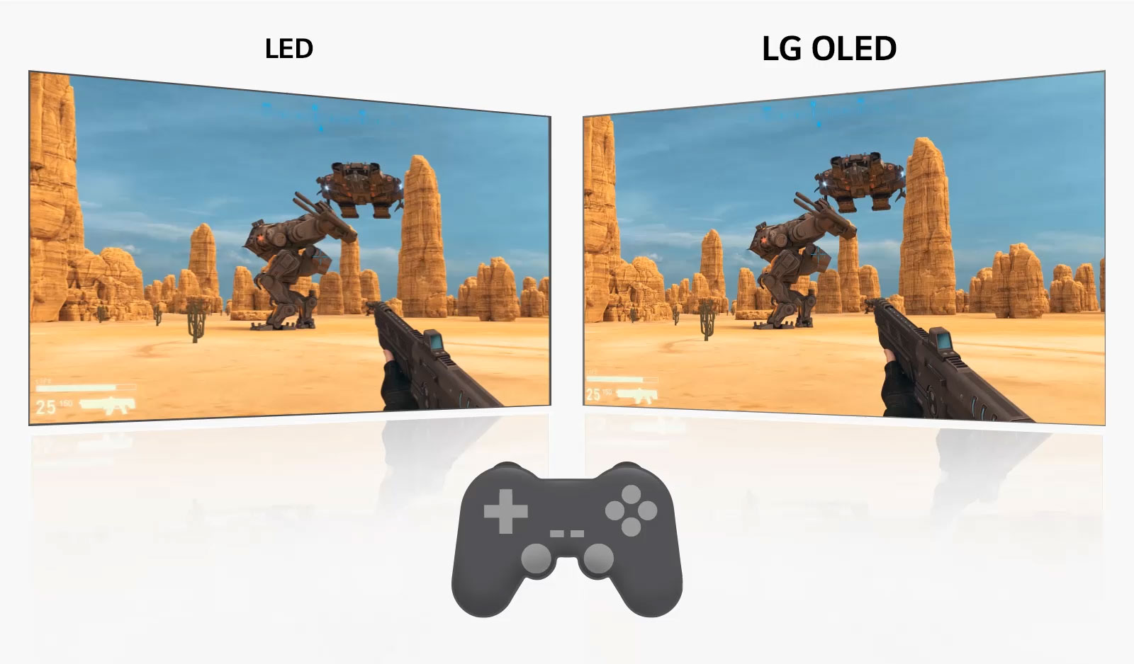 LG OLED TV:ssä näkyvässä pelissä soturi ampuu aseella vihollista samanaikaisesti, kun ohjaimen painiketta painetaan, kun taas LED TV:ssä on viive. (toista video)