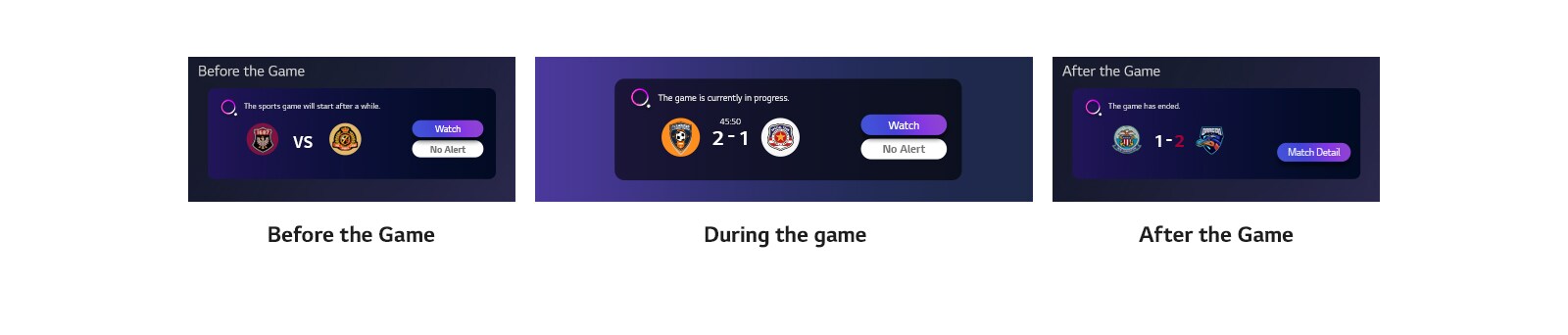Erilaiset ilmoitukset tuloksista, otteluista ja aloitusajoista on lueteltu vaakasuorassa kuvan alla.