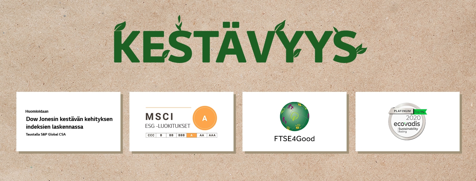 Dow Jonesin kestävän kehityksen indeksien logo. FTSE4Good-logo. Ecovadis-kestävyysluokituksen logo. MSCI ESG -luokitusten logo.