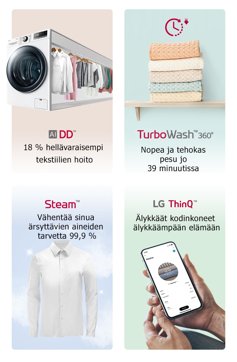 Mitkä ovat parhaat LG-pesukoneet?