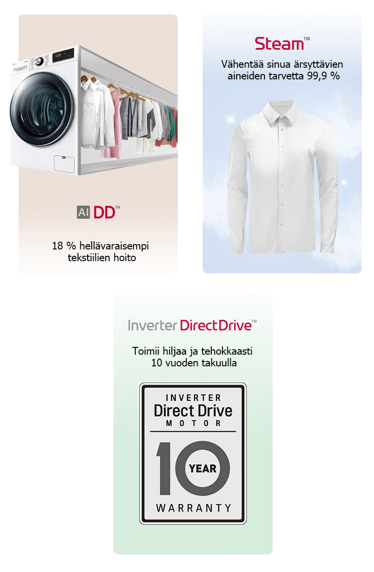 Tämä on kuva, joka tiivistää tuotteen pääominaisuudet neljään luokkaan. 