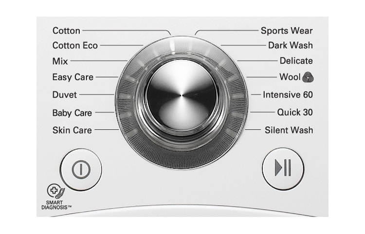 LG 1-8 kg 6 Motion Direct Drive -pyykinpesukone, F1494TD, thumbnail 5