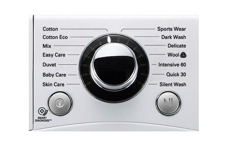 LG 1-7 kg 6 Motion Direct Drive pesukone, F14A8QDA, thumbnail 5