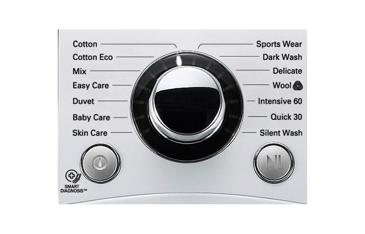 LG 1-8 kg 6 Motion Direct Drive pesukone, F14A8TDN, thumbnail 5