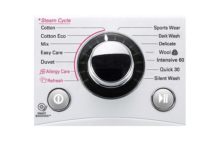 LG 1-8 kg Steam 6 Motion Direct Drive pyykinpesukone, F14A8TDSA, thumbnail 5