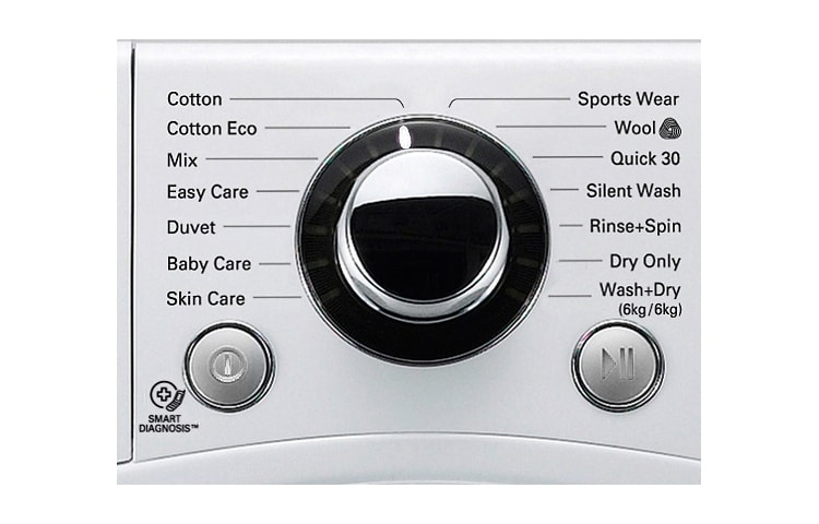 LG 1-8 kg 6 Motion Direct Drive -kuivaava pesukone, energialuokka A+++ (A), F14A8YD, thumbnail 4