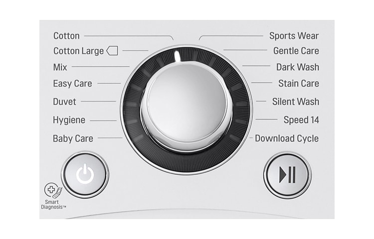 LG 1-7 kg Turbo Wash, Direct Drive pesukone, FH4A8QDN2, thumbnail 6