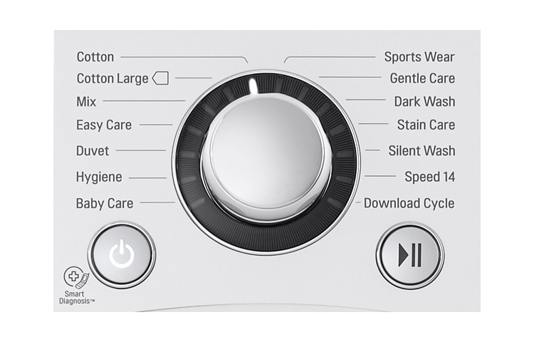 LG 1-7 kg Turbo Wash Direct Drive pesukone, FH4A8QDN3, thumbnail 6
