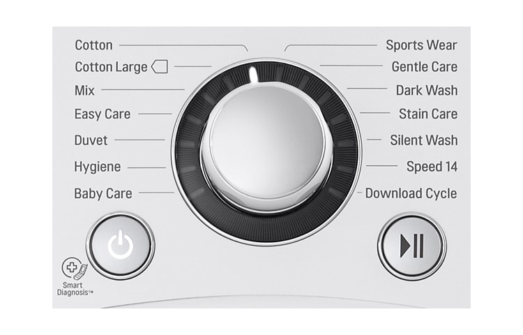 LG 1-8 kg Turbo Wash Direct Drive pesukone, FH4A8TDN3, thumbnail 6