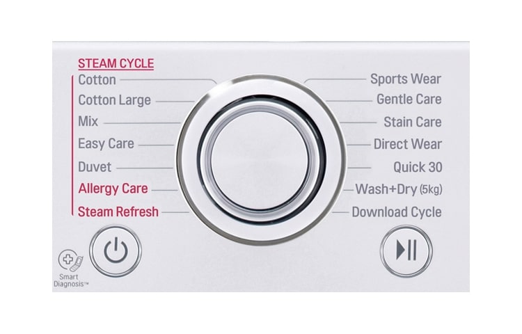 LG 1-9kg Turbo Wash Direct Drive pesukone, FH4U2VCN2, thumbnail 6