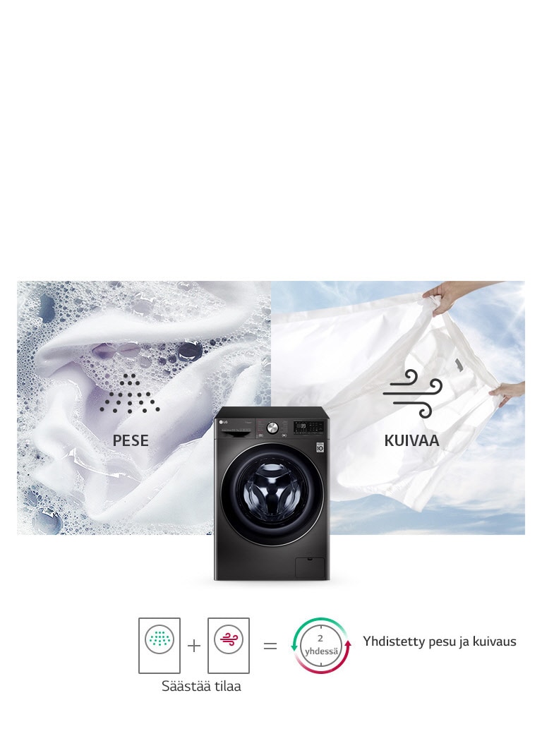 Kuivaavat pesukoneet