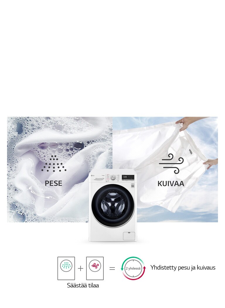 Kuivaavat pesukoneet2