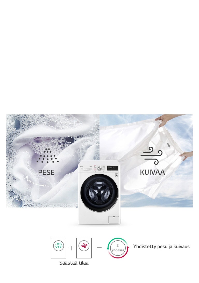 Kuivaavat pesukoneet