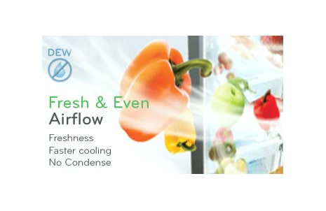 Aktiivinen jäähdytys ja Fresh & Even Air Flow1