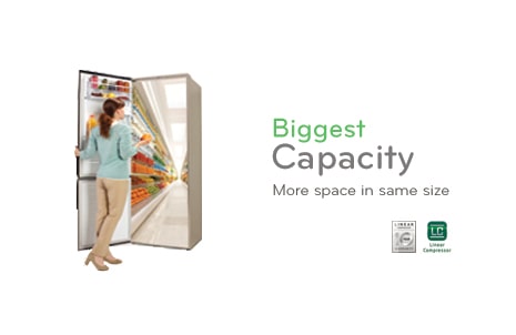 Enemmän tilaa samoilla ulkomitoilla1